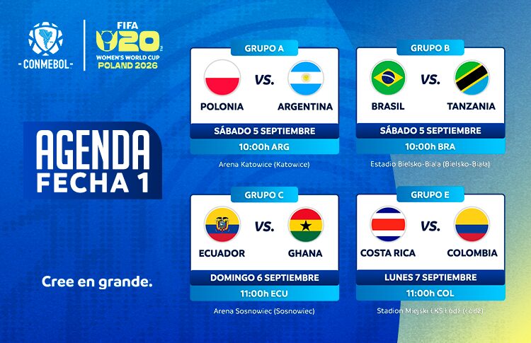 Agenda de jogos da primeira fase da Copa do Mundo Feminina Sub-20.