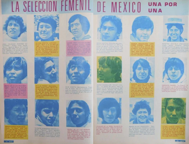 A seleção mexicana perfilada no Mundial não oficial de 1971